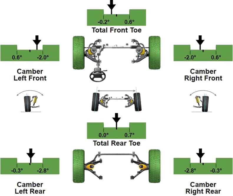 premiertireautocare