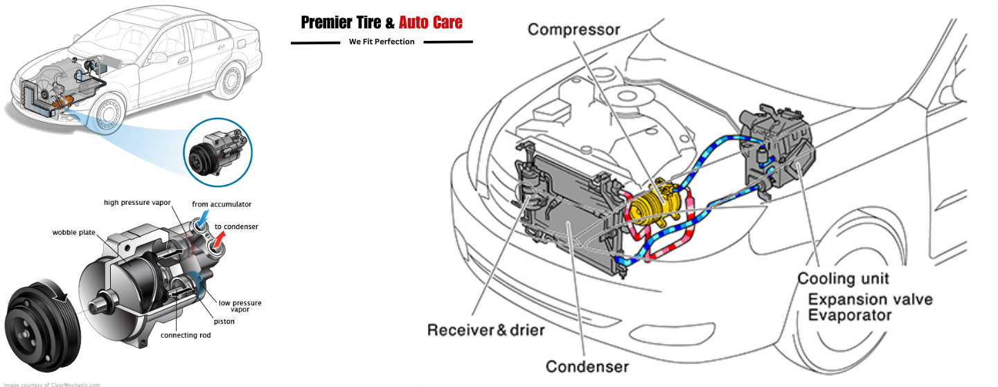 premiertireautocare